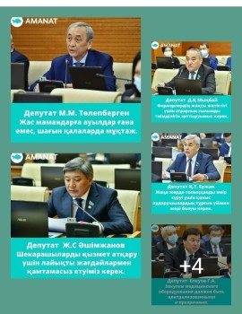 Қазақстан Республикасы Парламенті Мәжілісінің депутаттары, Қазақстан Республикасы Парламенті Мәжілісіндегі "AMANAT" партиясы фракциясының мүшелері депутаттық сауалдарында өзекті тақырыптарды талқылап, ұсыныстар жолдады.