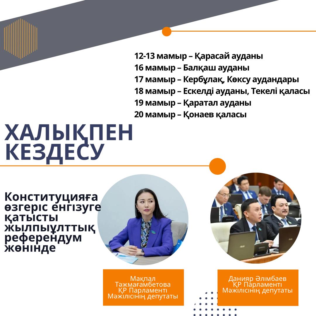 12.05.2022 ж. бастап 20.05.2022 ж. дейін Қазақстан Республикасы Парламенті Мәжілісі депутаттарының ел өңірлеріне шығуы