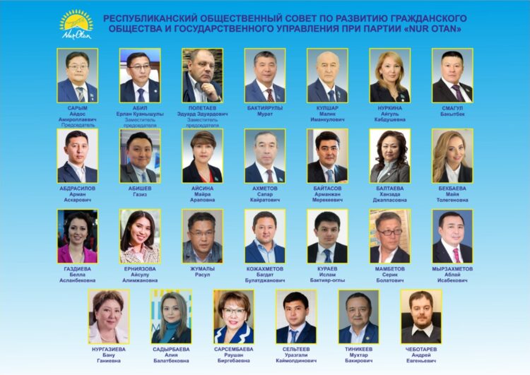 В Nur Otan обсудили предстоящие выборы сельских акимов в Казахстане