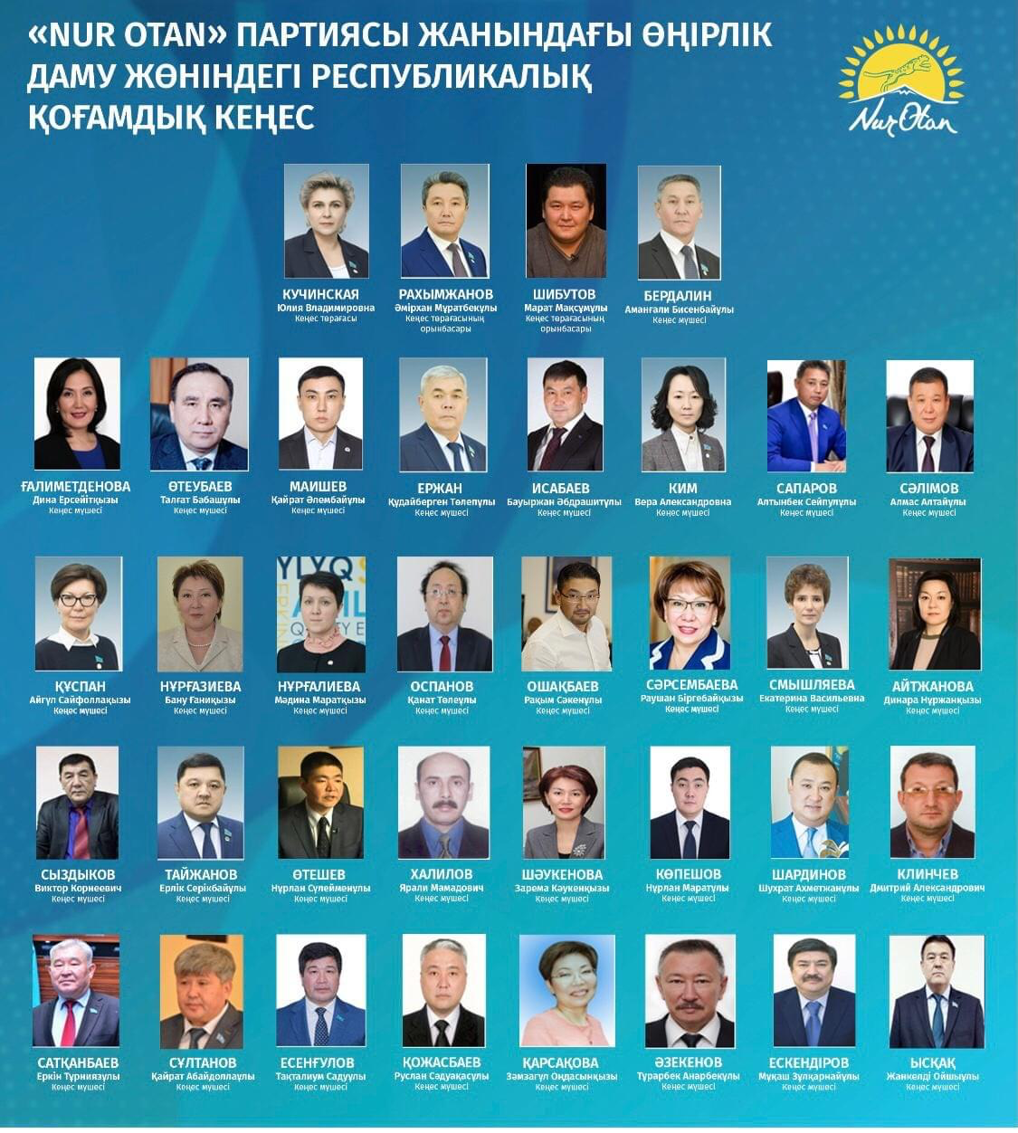 Утвержден состав Республиканского общественного Совета по региональному развитию при партии "Nur Otan"